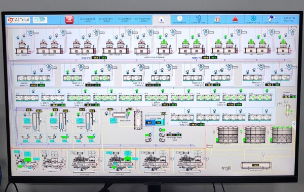 Điều khiển hệ thống lạnh lPLC-SCADA